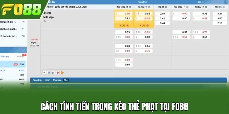 Cách tính tiền trong kèo thẻ phạt tại Fo88